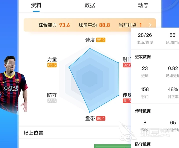 如何利用力量训练提高篮球运动员的弹跳力?_1